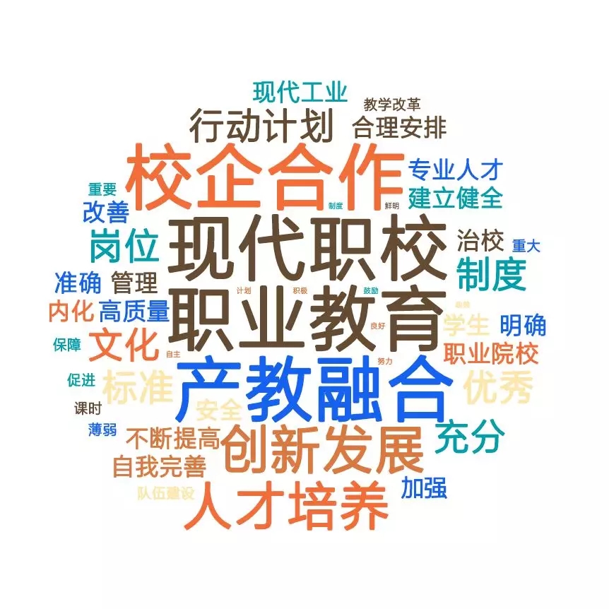 進入“黃金時期”，辦好新時代職業教育這樣做！