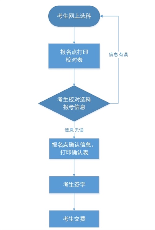 圖片 5 圖片 5